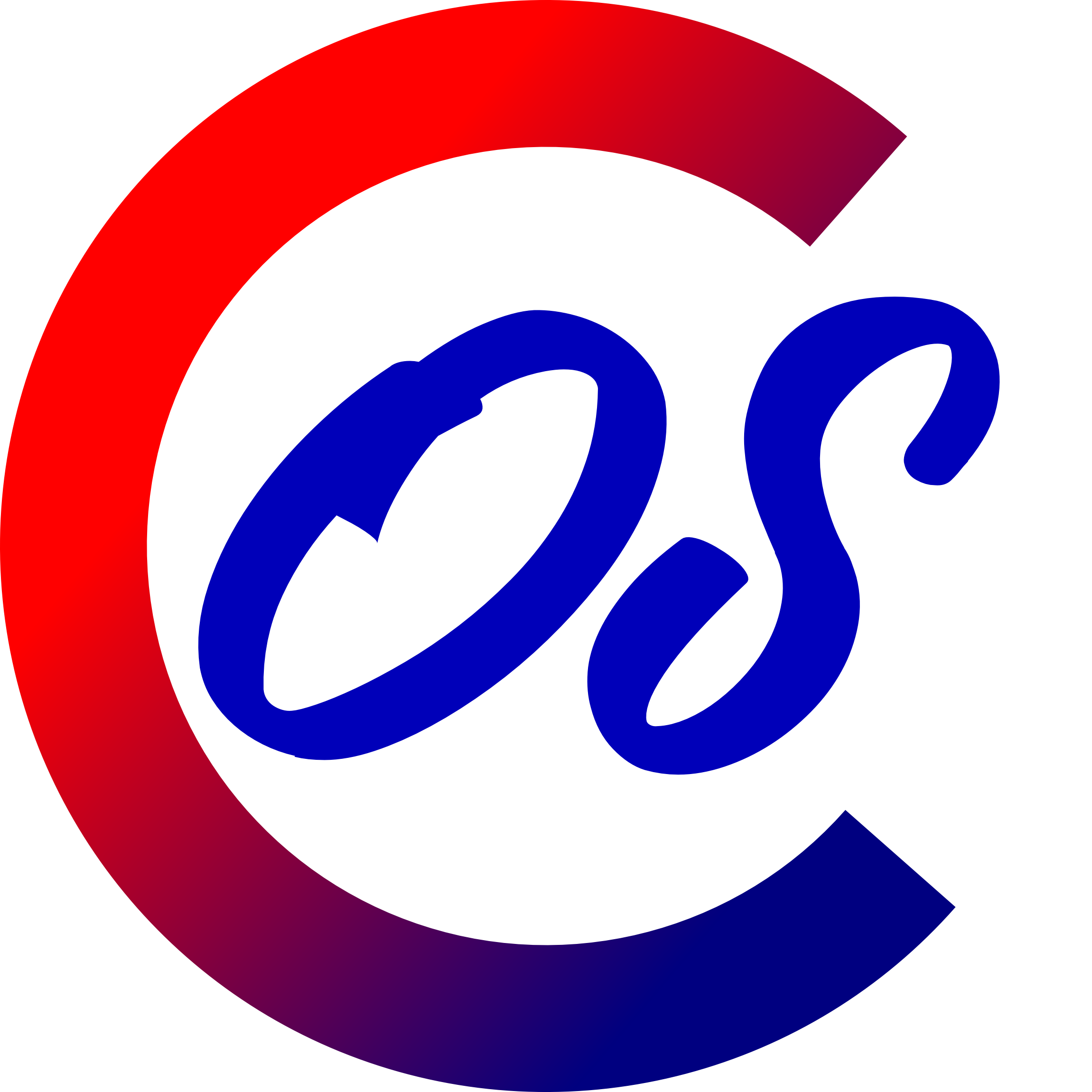 OS Artifexts
